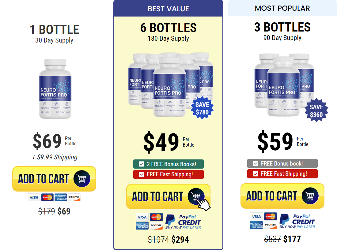 Official Neuro Fortis PRO 6-bottle package